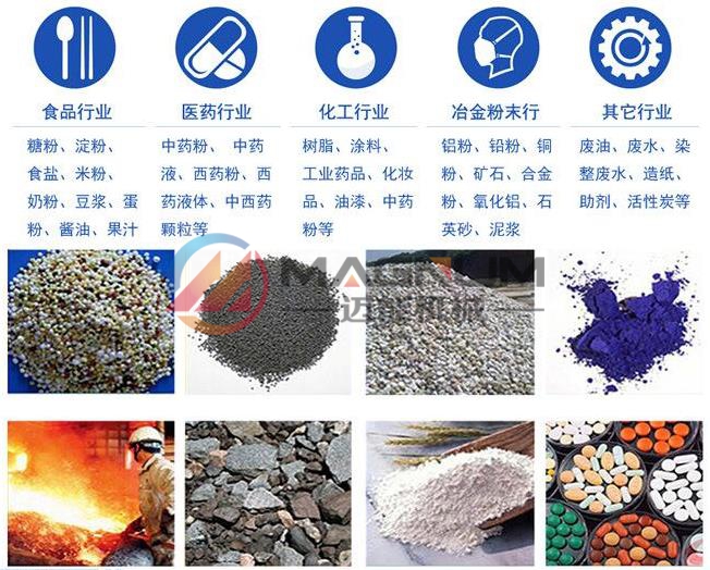 全不銹鋼振動篩適用行業