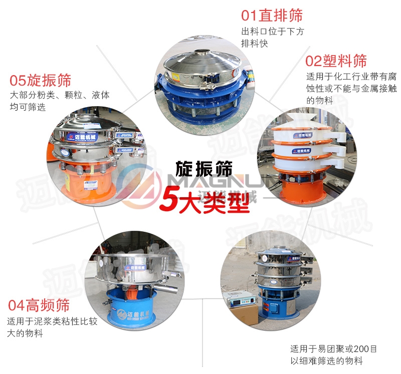 無水碳酸鈉振動篩五大類型-