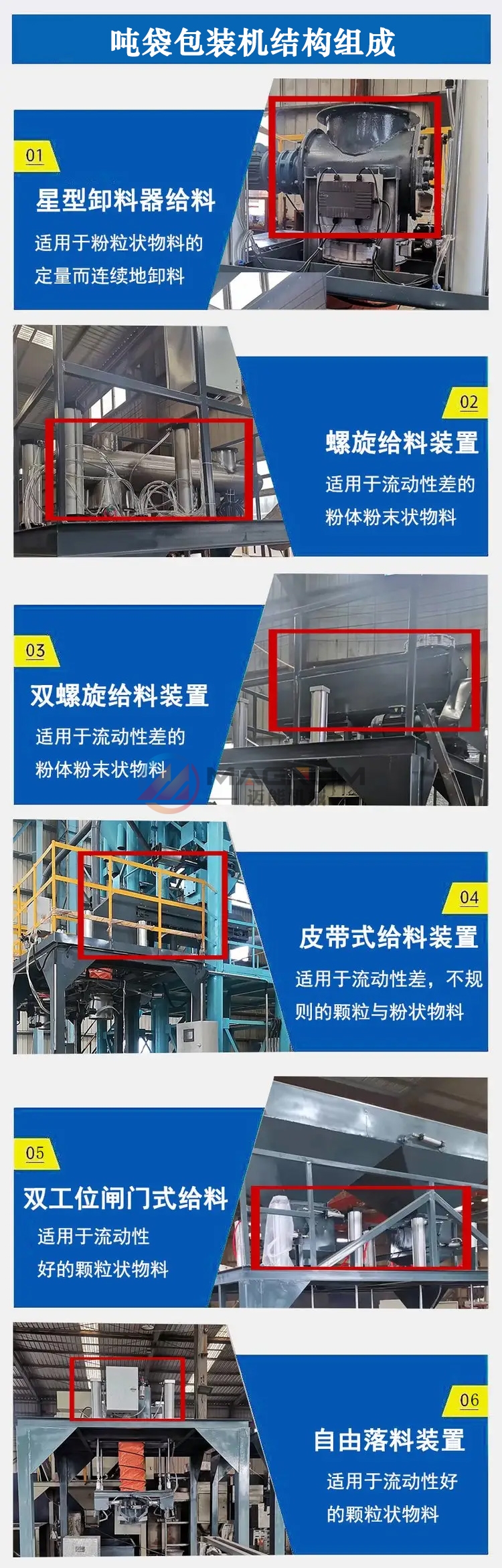 礦粉噸包包裝機結構組成