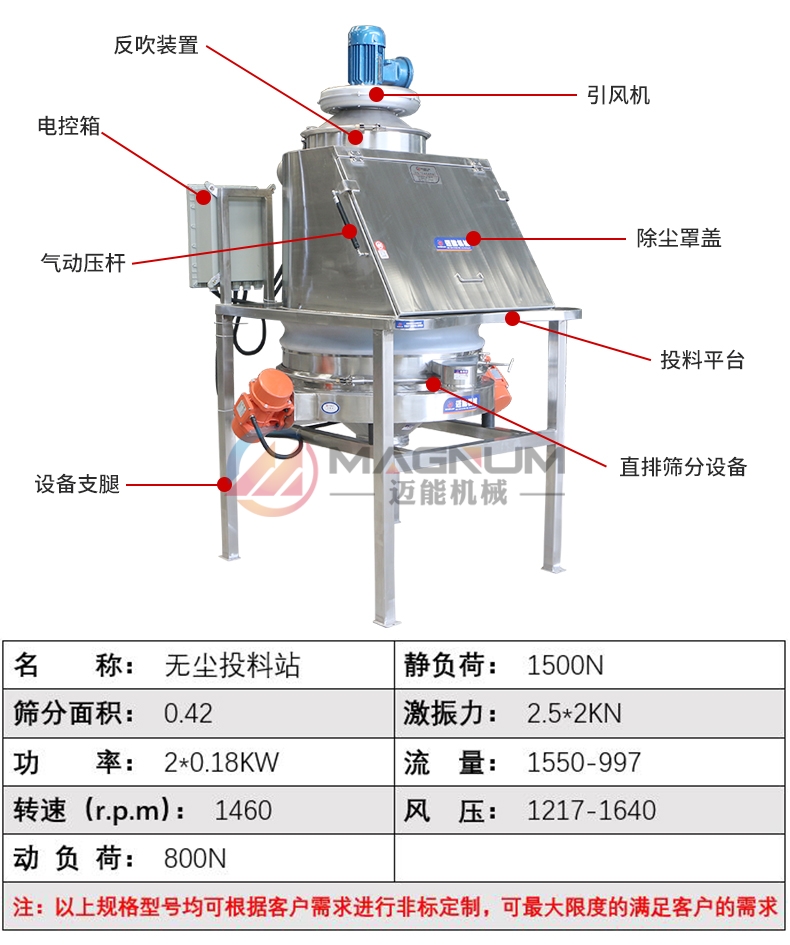 食品無塵投料站產品參數
