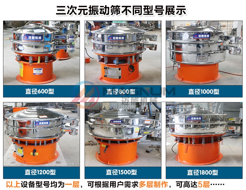 金焦三次元振動篩不同型號展示
