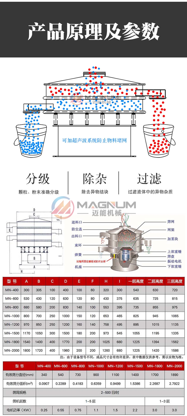 玻璃微珠旋振篩