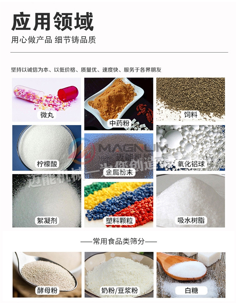 煅后焦圓形搖擺篩