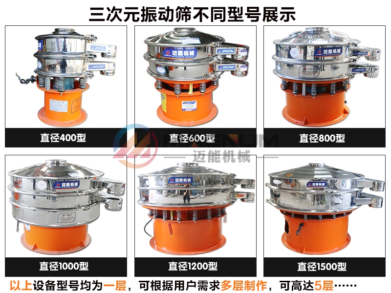 PVC水溶膠不銹鋼振動篩不同型號展示