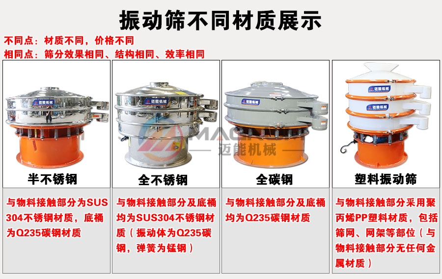 催化劑顆粒三元振動篩不同材質展示