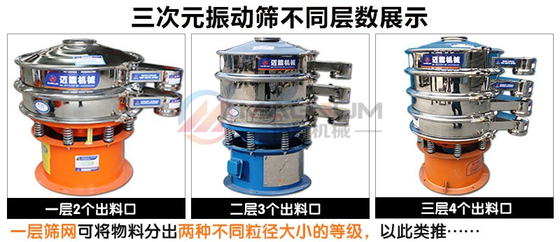 硅油振動篩不同層數選擇