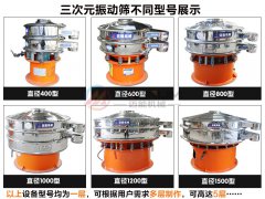 樹(shù)脂粉振動(dòng)篩多少錢一臺(tái)？
