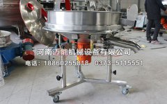 哈爾濱糖漿過濾高頻振動(dòng)篩已發(fā)貨，請(qǐng)景經(jīng)理注意查收！